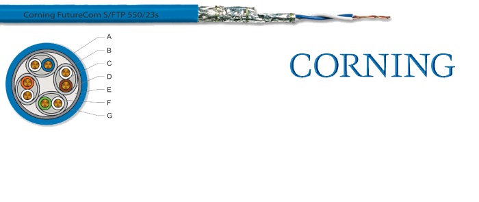 FutureCom™ S/FTP 550/23 Cat 6A Solid Wire